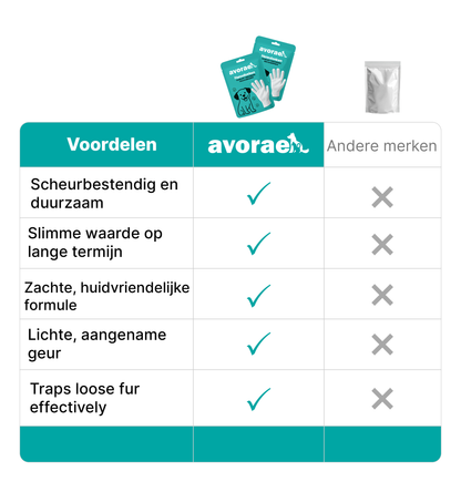 Handschoendoekjes | Voor het verzorgen van huisdieren