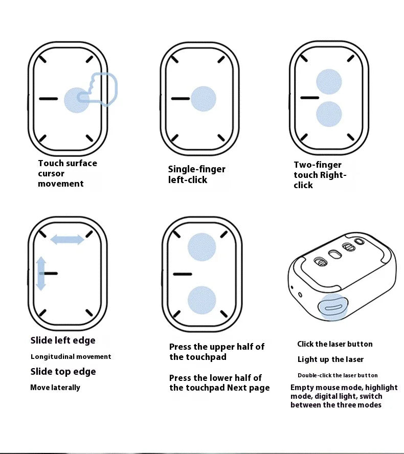 The Air Mouse™ - Detachable Wireless Touchpad